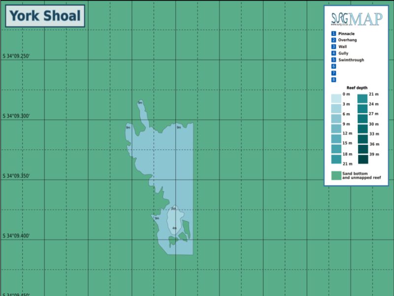 York Shoal