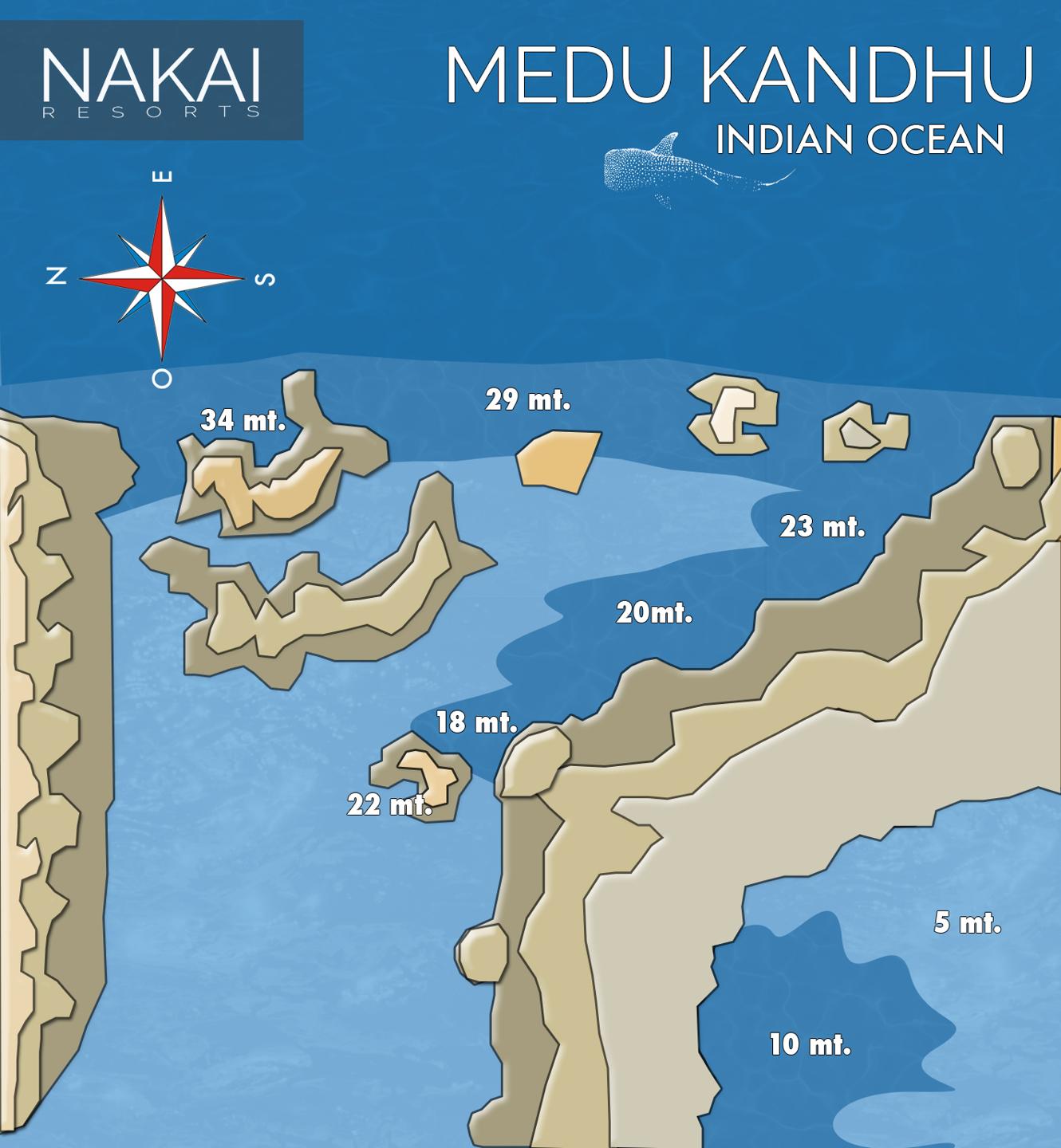 MEDHU KANDU