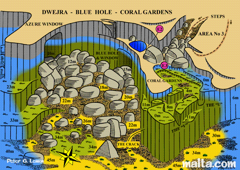 Blue Hole And Remains Of Azure Window