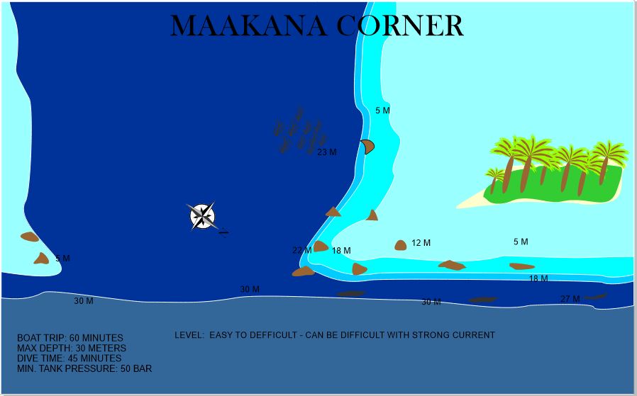 Maakana  Corner photo 2