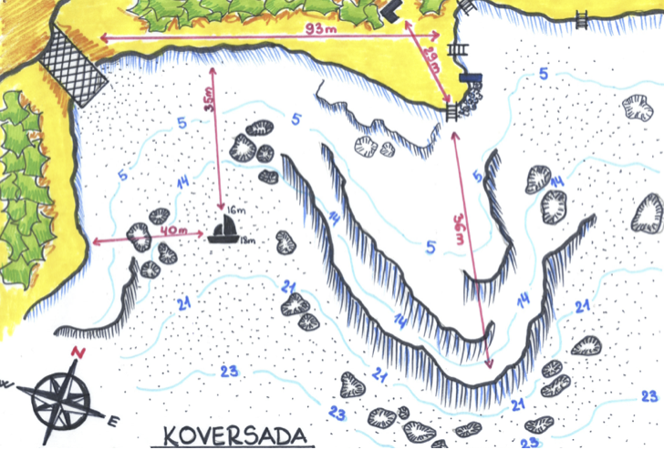 Koversada