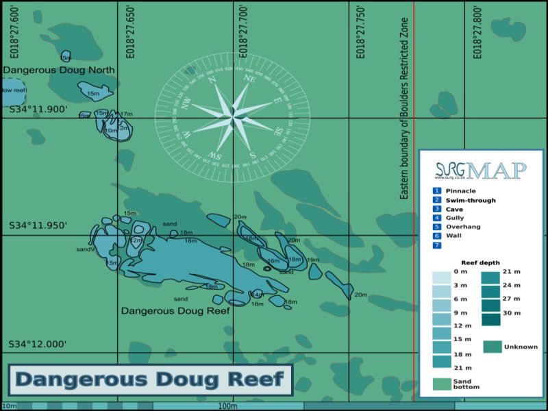 Dangerous Dough Reef