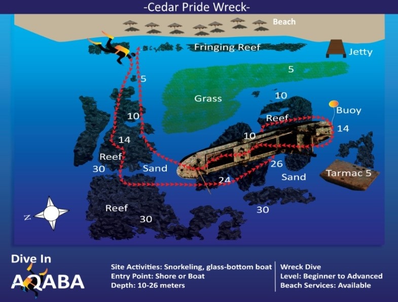 wreck of the Cedar Pride