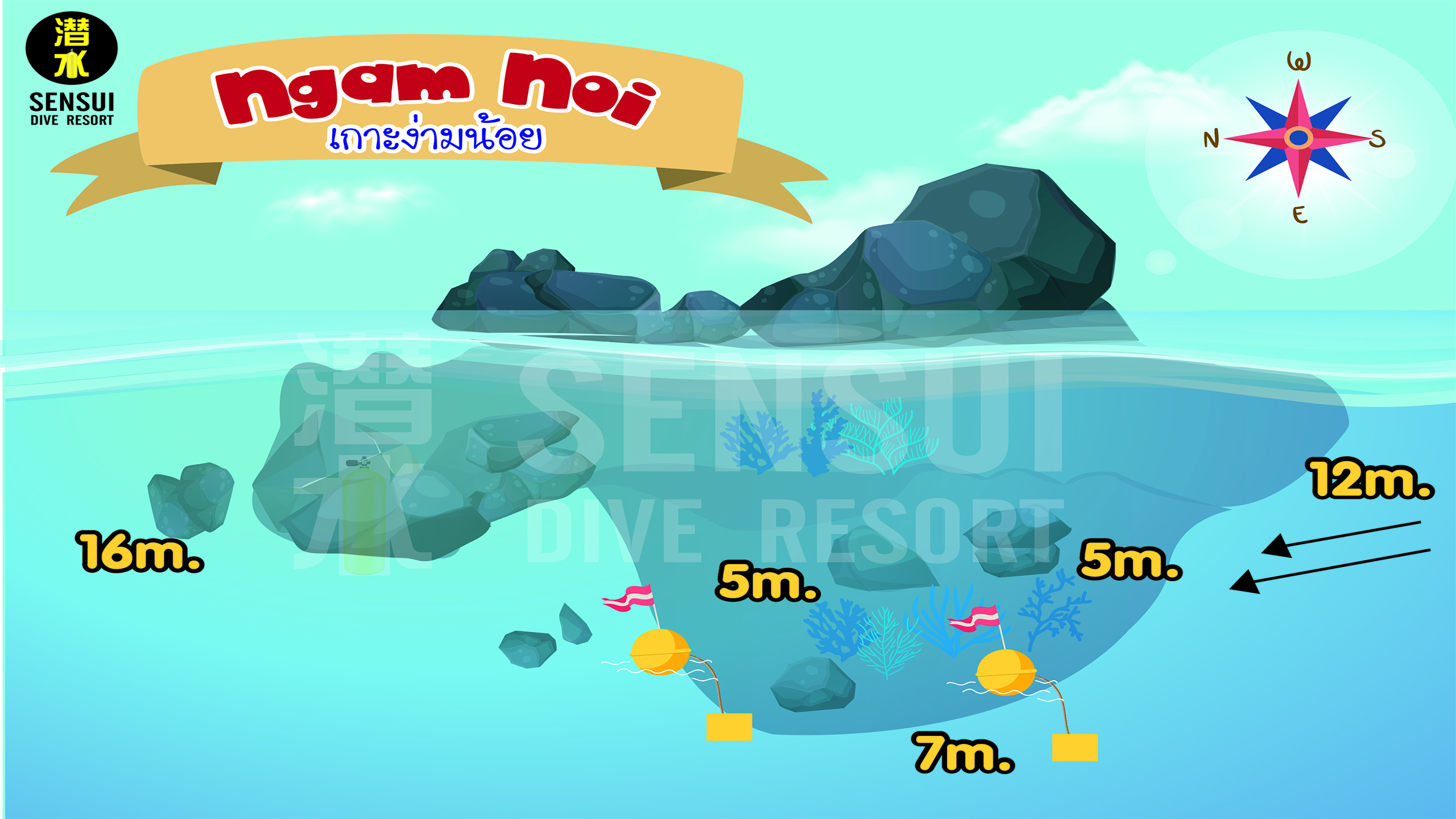 Koh Ngam Noi / Vietnamese Island photo 2