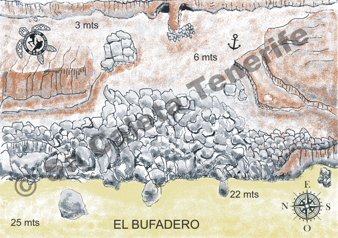 Palm Mar Wall (Bufadero)