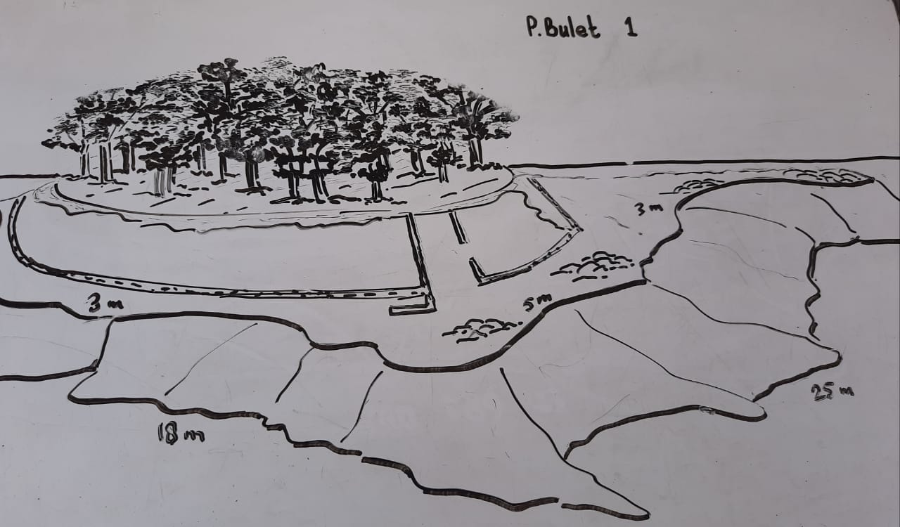 Bunder 1, Pulau Seribu, Jakarta photo 3