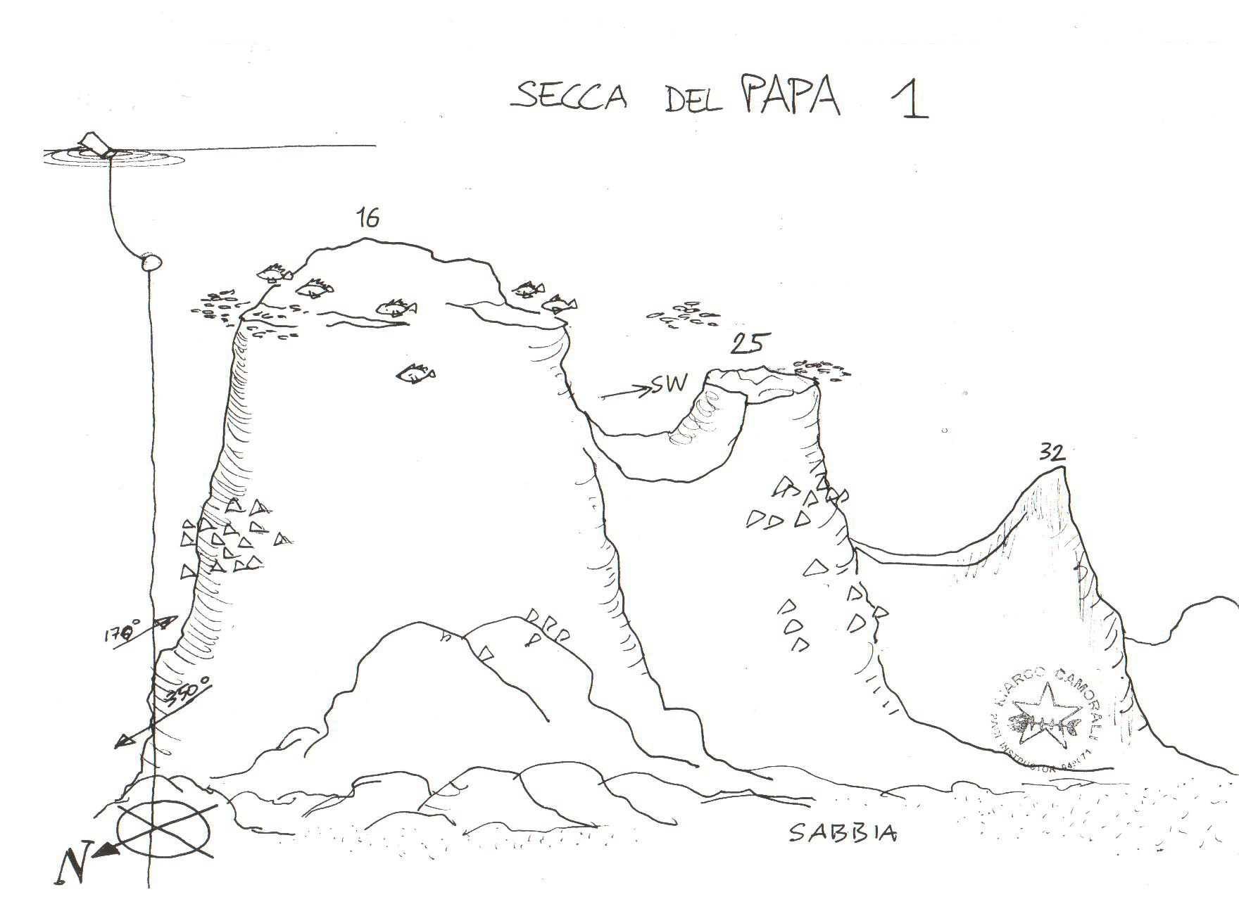 Secca del Papa