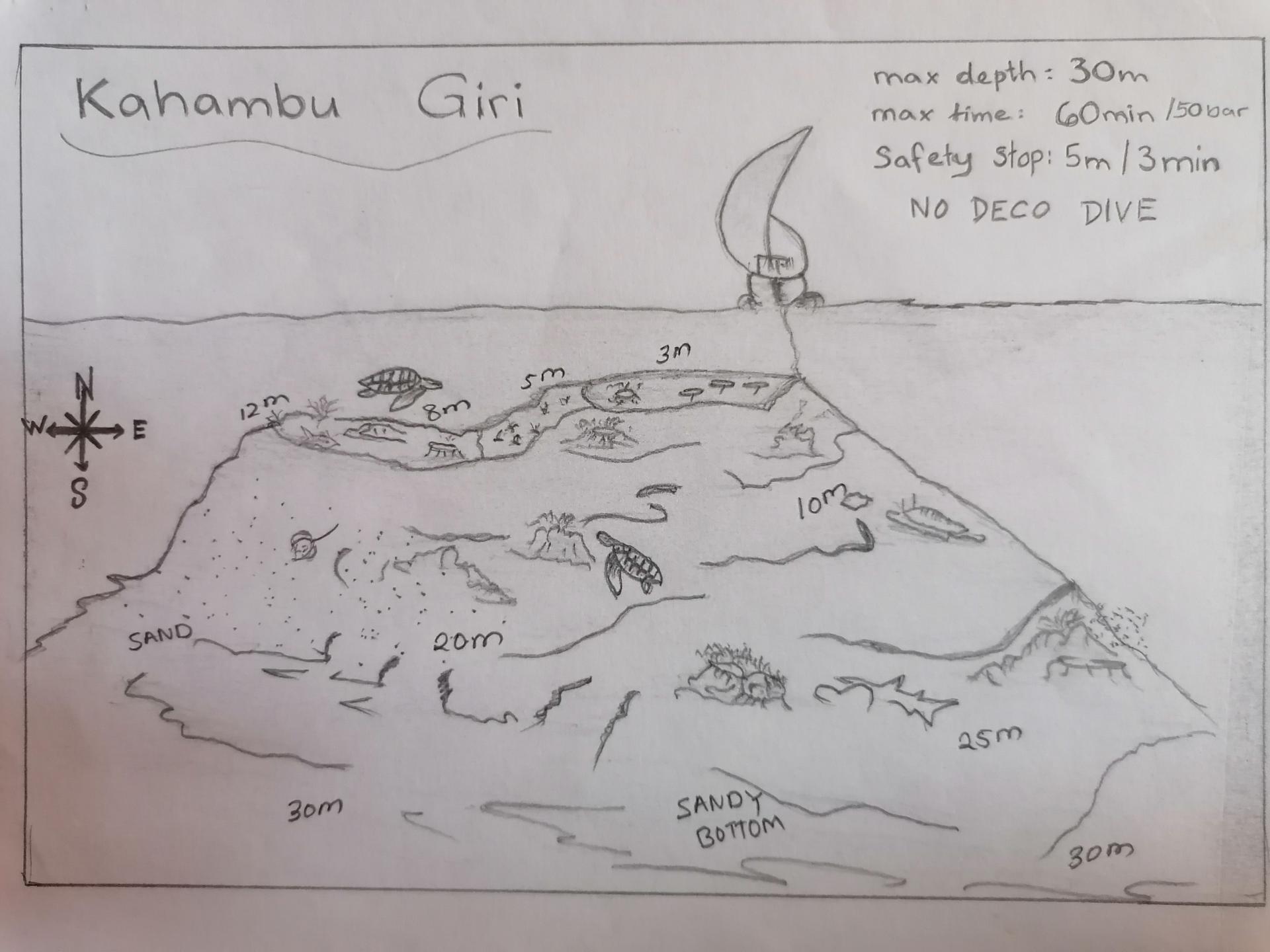 Kahambu Giri