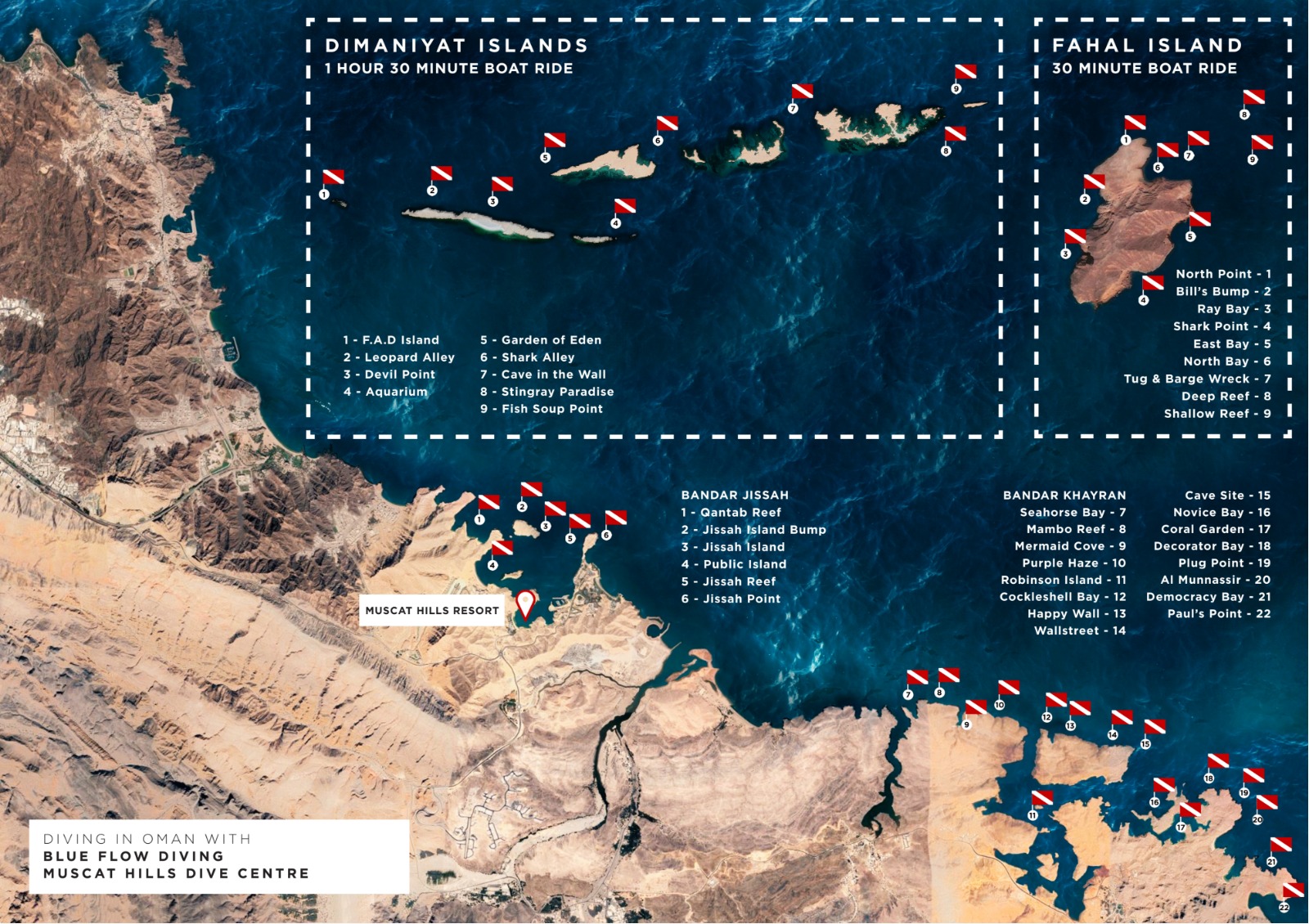 Bander Khiran & Fahal island photo 2