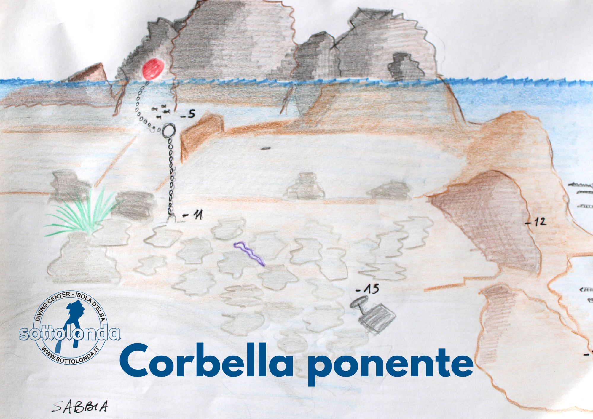 CORBELLA photo 2
