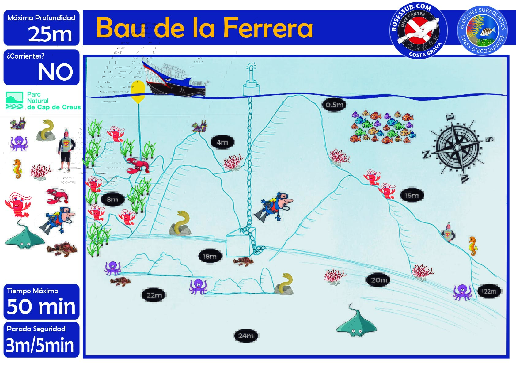Bau de la Ferrera photo 2
