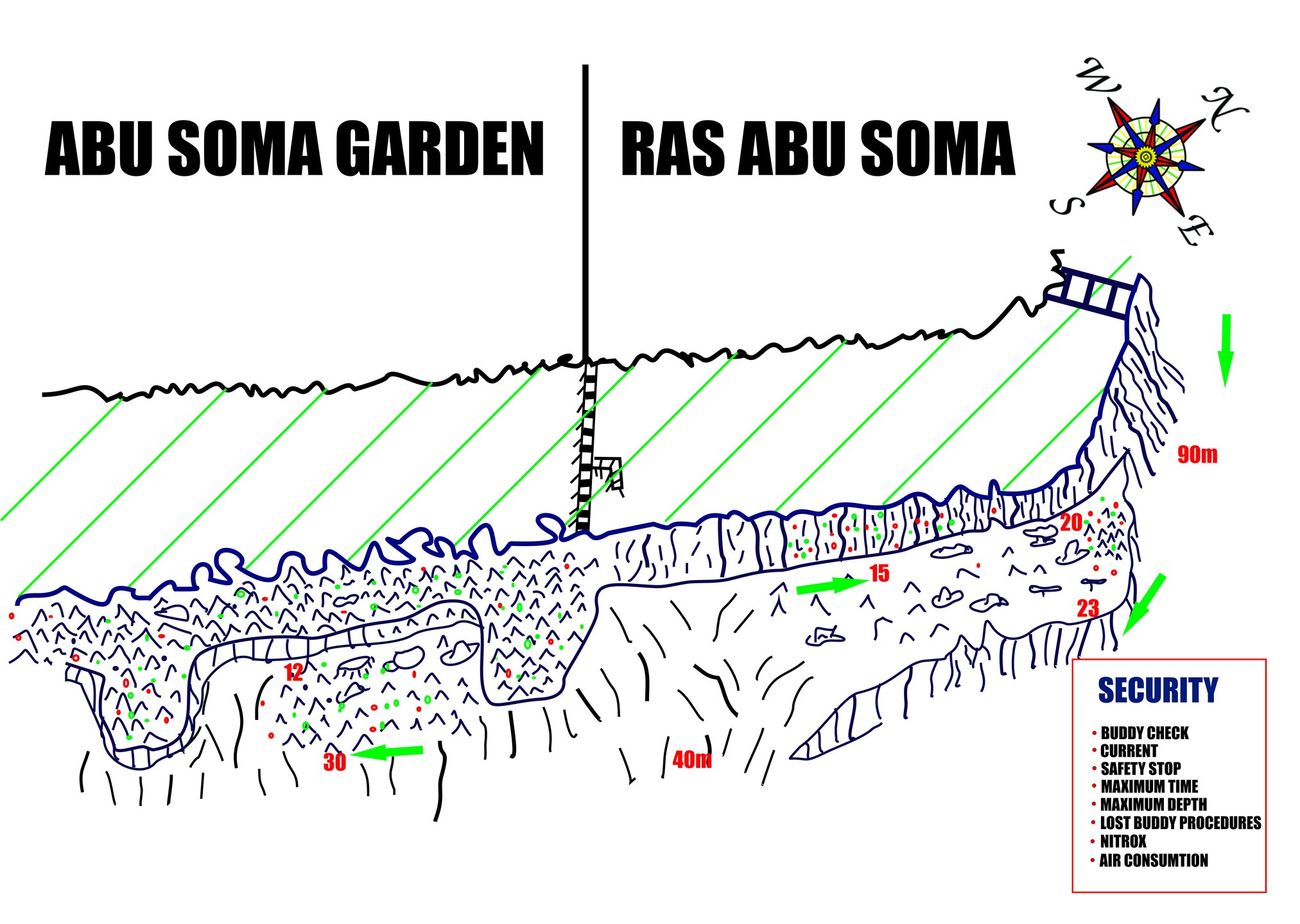 Ras Abu Soma photo 3