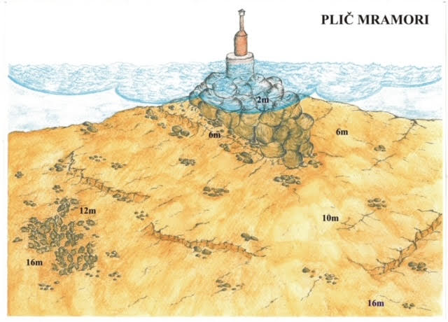 Plić Mramori