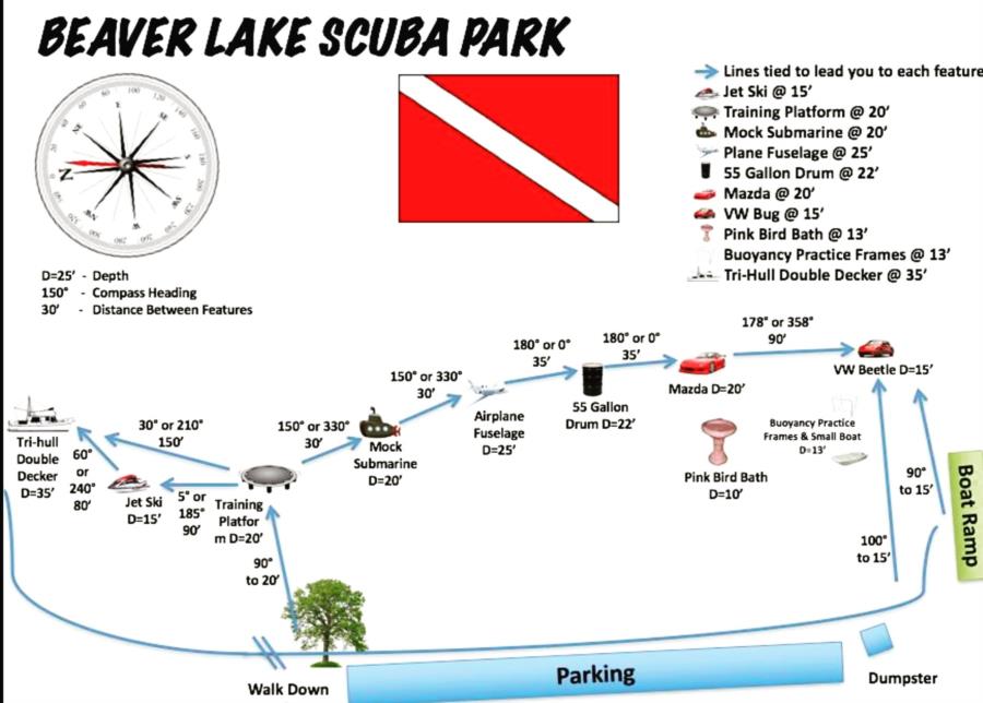 Beaver Lake - Dive Park