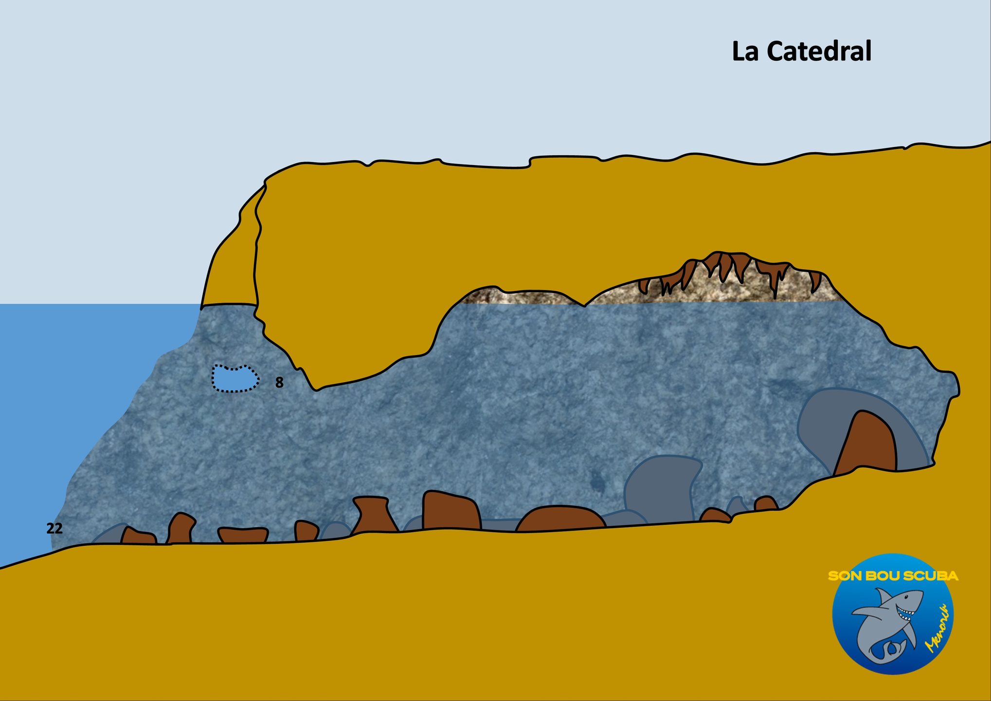 La Catedral