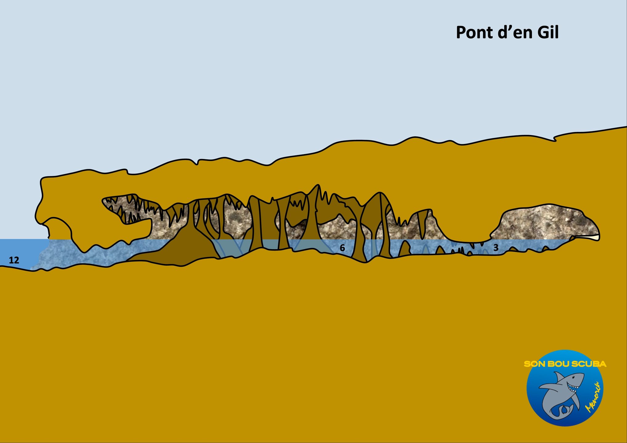 Pont d'en Gil