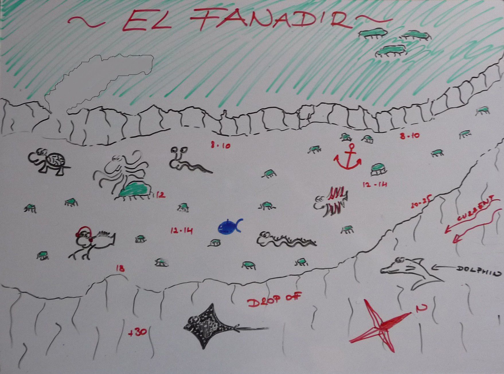 El Fanadir North photo 2