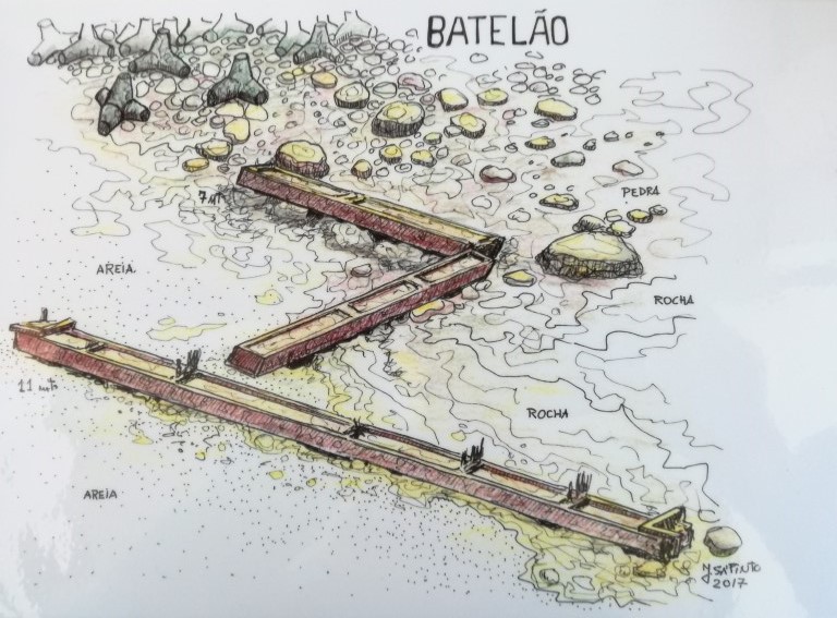 BATELÃO