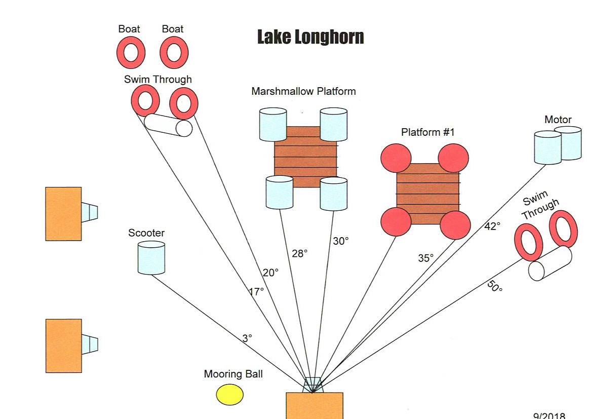 Lake Longhorn