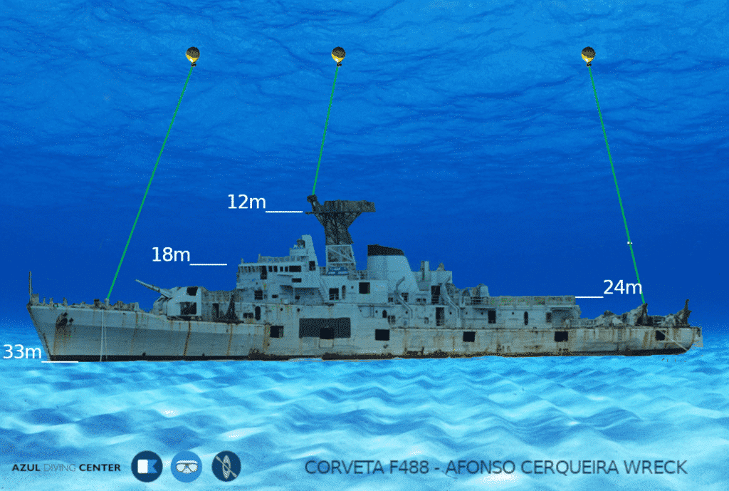 Wreck Afonso Cerqueira photo 13