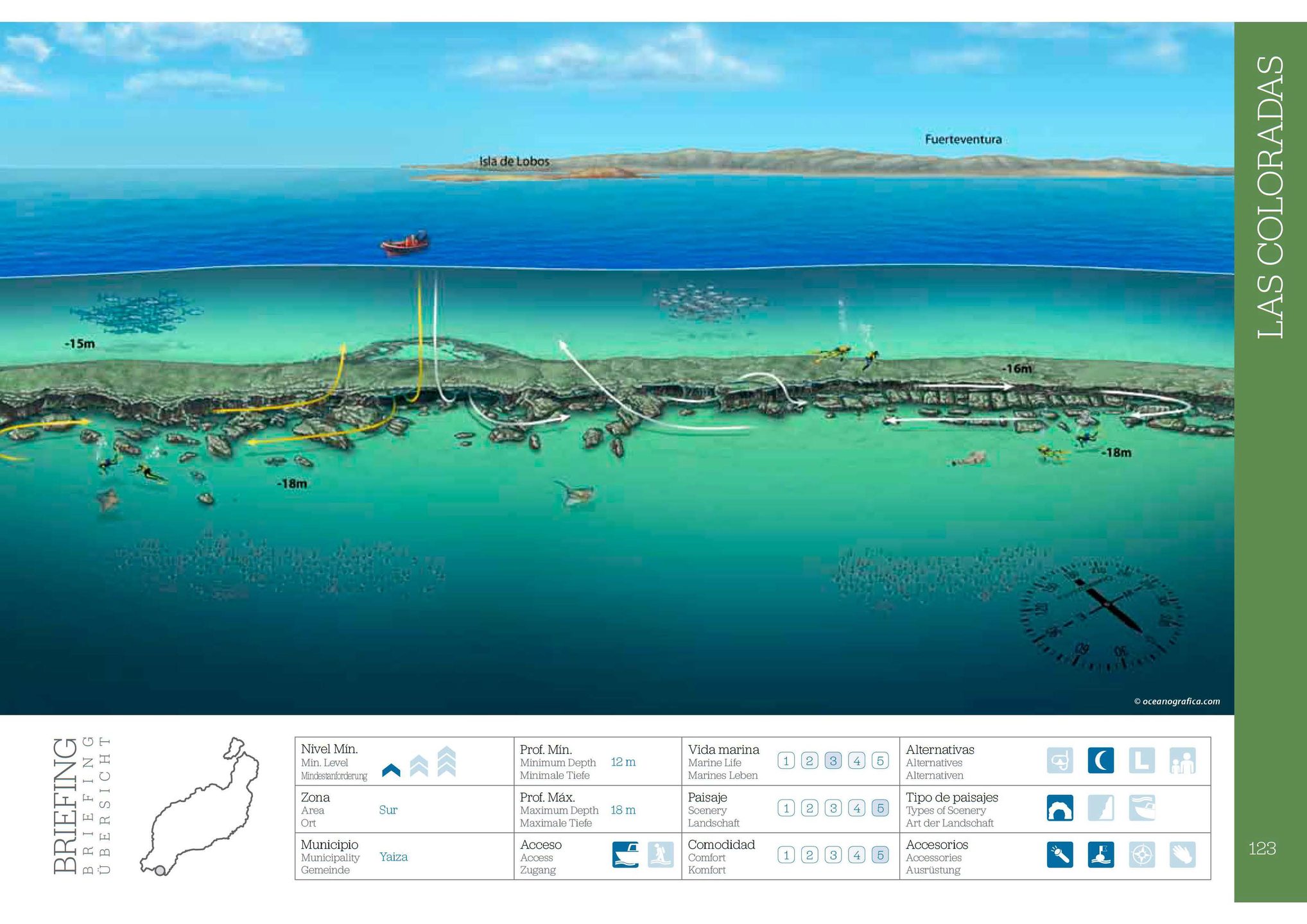 Las Coloradas