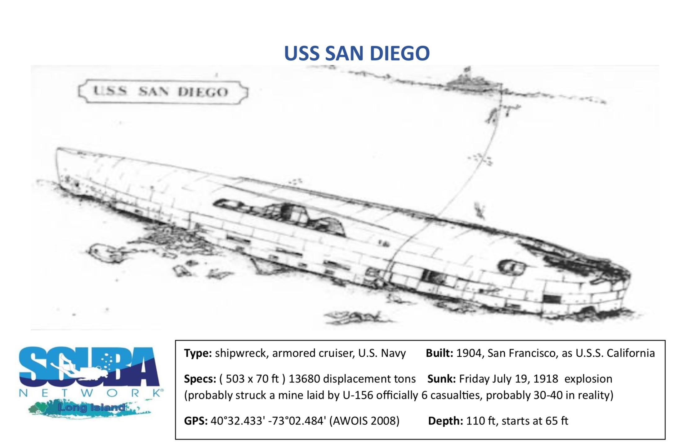 Wreck of the USS San Diego