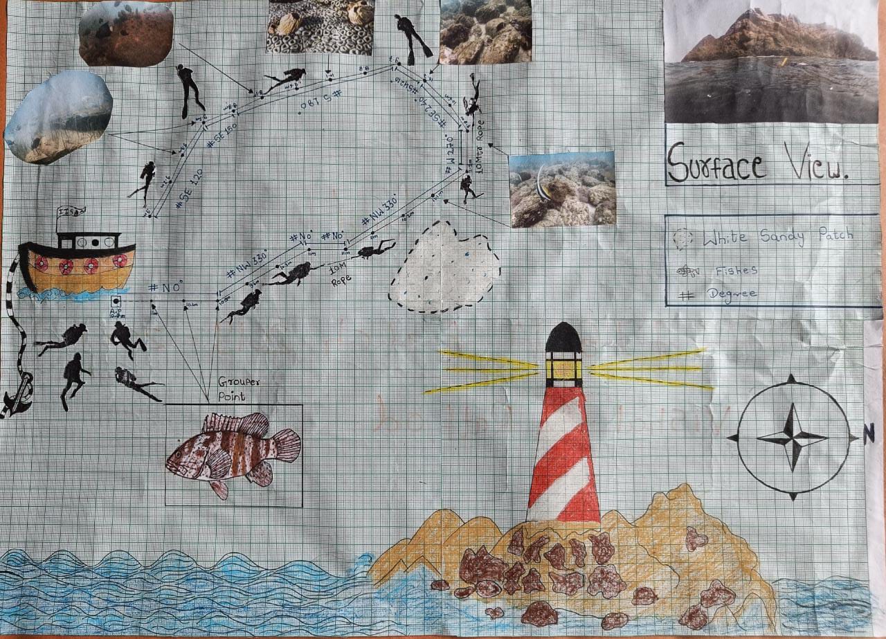 NIVATI ROCK LIGHT HOUSE photo 20