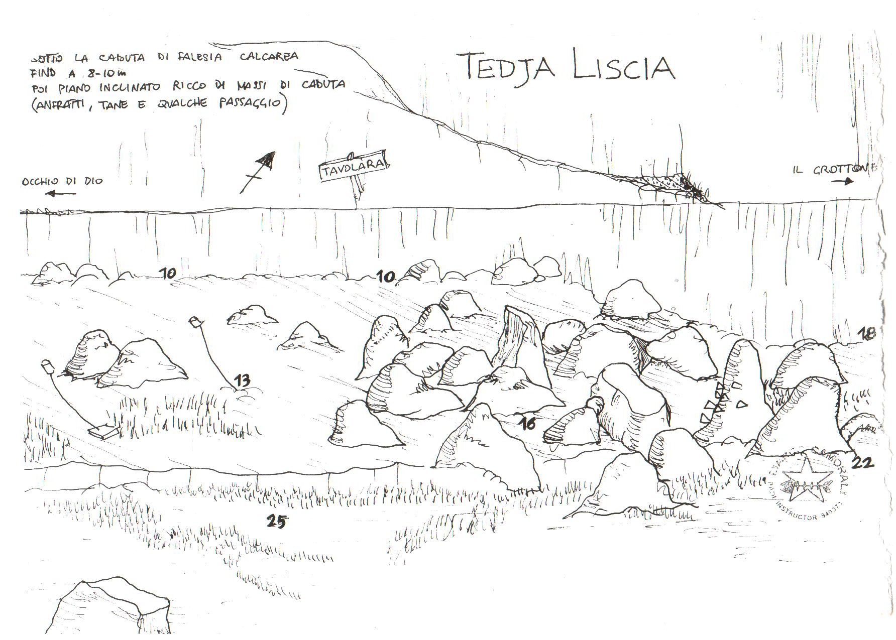 Tegghia Liscia photo 2