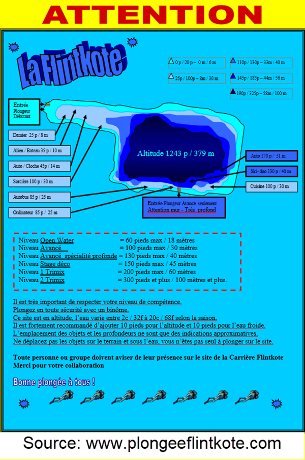Carrière Flintkote