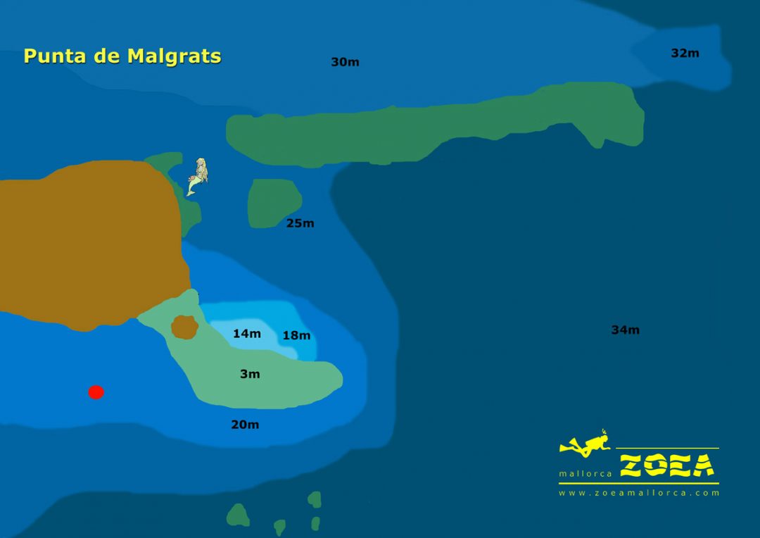 Punta Malgrats