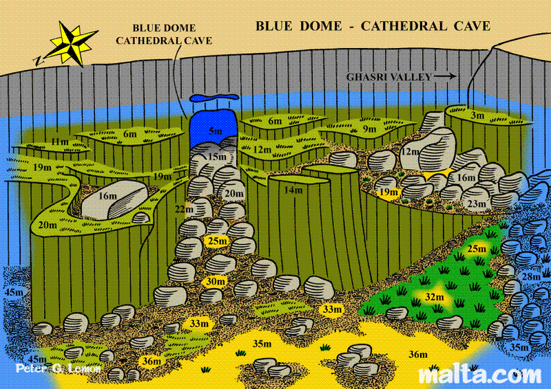 Cathedral Cave