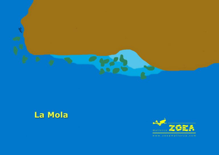La Mola