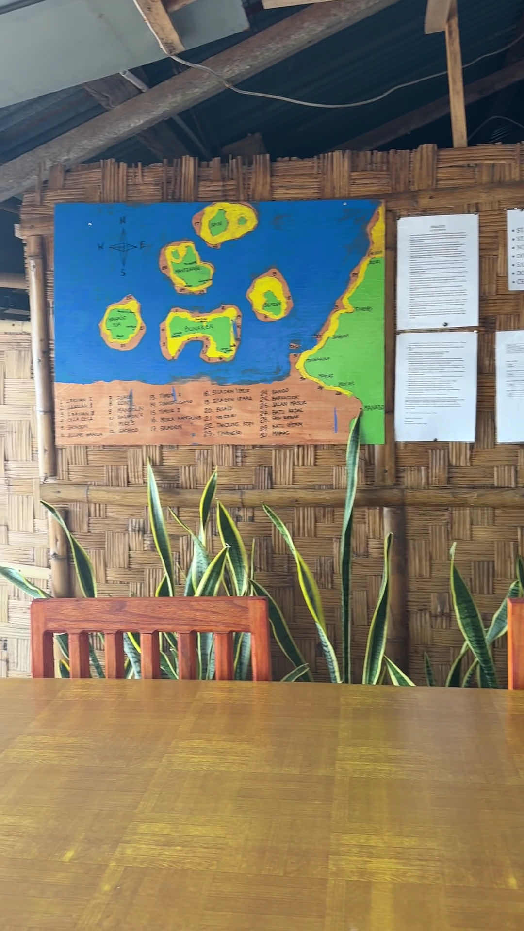 Coco Homestay Bunaken photo 4